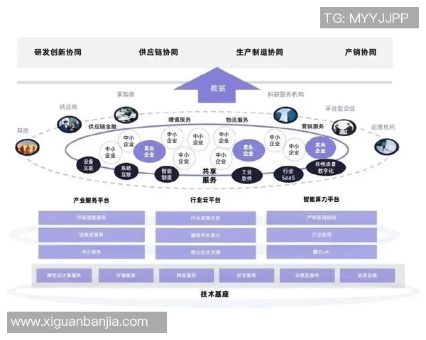 探索足球B2B市场新机遇助力产业链发展与合作创新 探索足球B2B市场新机遇助力产业链发展与合作创新